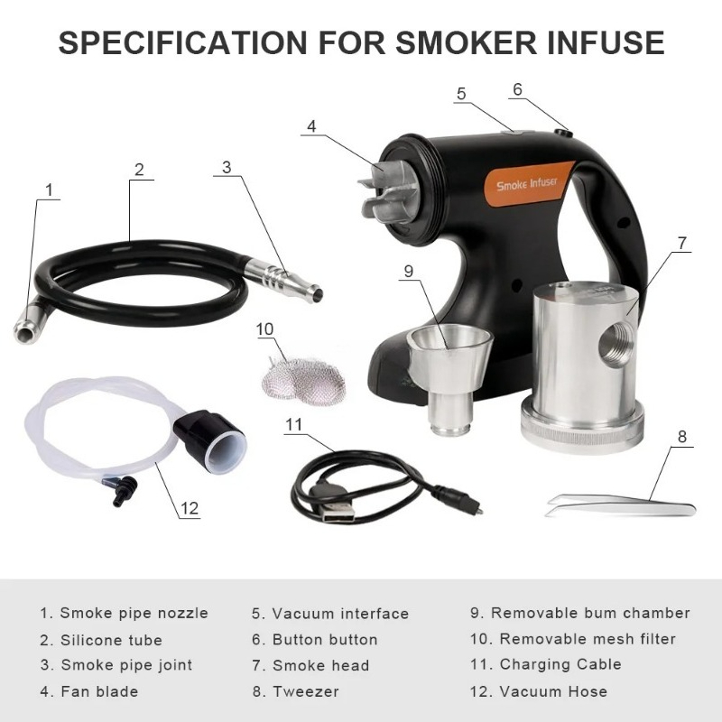 Electric Smoker Bbq - Generador de Humo Eléctrico USB Portátil,