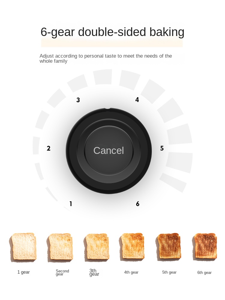 Tostadora casera multifunción  - Toaster 4 Slice reseña y precio