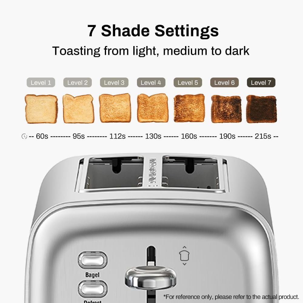 Tostadora de 2 Rebanadas con R - Toaster 4 Slice reseña y precio